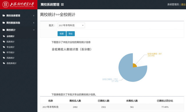上海对外经贸大学师生服务平台