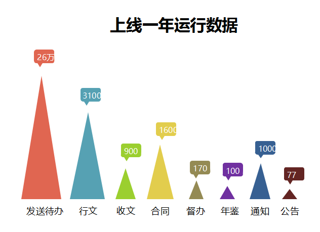 QQ截图20161221150517.png